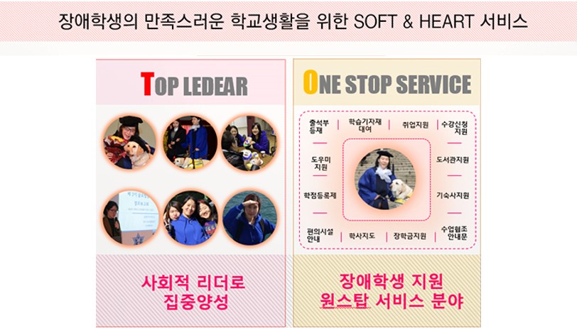 장애학생을 위한 서비스